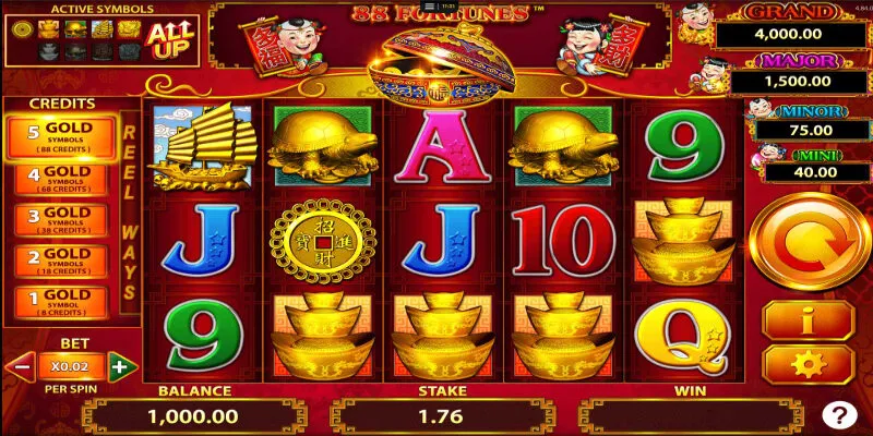 Kinh nghiệm chơi slot hiệu quả dễ thắng lớn
